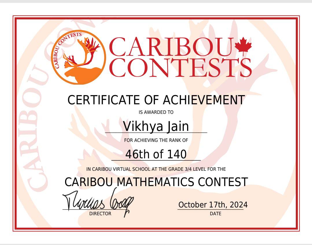 Vikhya Jain — Caribou Mathematics Contest Rank 46 of 140